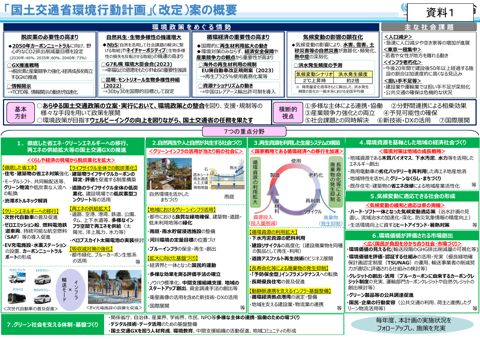 資料1 「国土交通省環境行動計画」（改定）案の概要