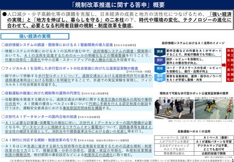 規制改革推進に関する答申(概要)