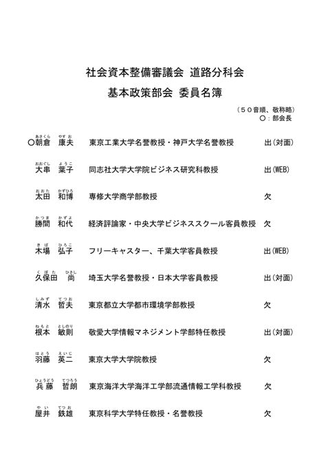 （参考）委員名簿