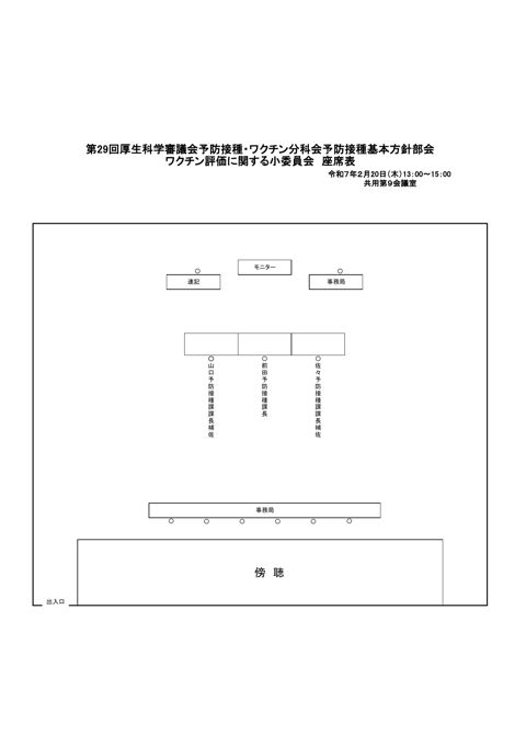 02第29回厚生科学審議会予防接種・ワクチン分科会予防接種基本方針部会ワクチン評価に関する小委員会座席表［PDF形式：47KB］