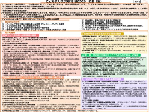 資料1 「こどもまんなか実行計画2026」概要（案）