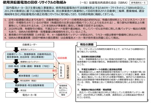使用済鉛蓄電池の回収・リサイクルの取組み