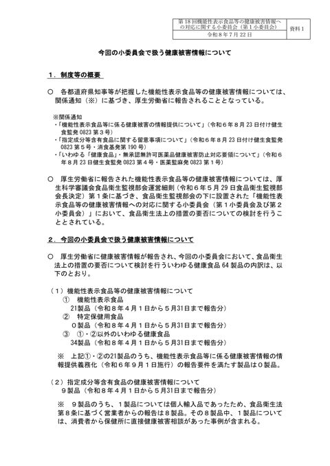 資料１ 今回の小委員会で扱う健康被害情報について［PDF形式：93KB］ の表紙