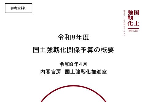 令和８年度国土強靱化関係予算の概要
