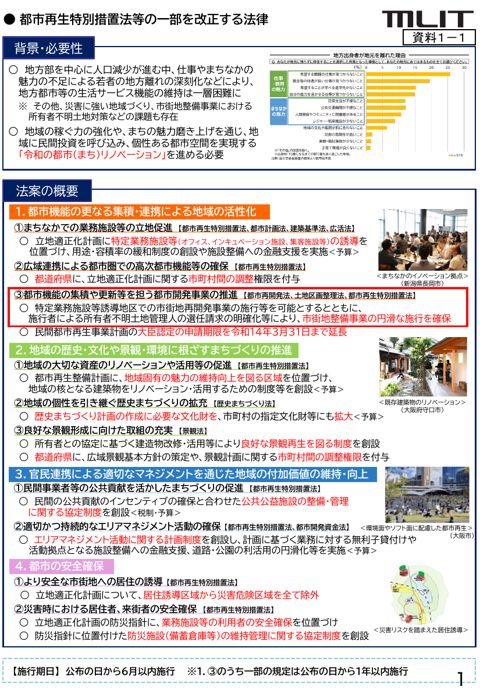 国土交通省提出資料（PDF／882KB） 資料１ー２ 法務省提出資料（PDF／1,431KB） 資料１ー３ 総務省提出資料（PDF／1,057KB） 資料２ー１