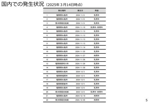 【資料1-2】分割版3