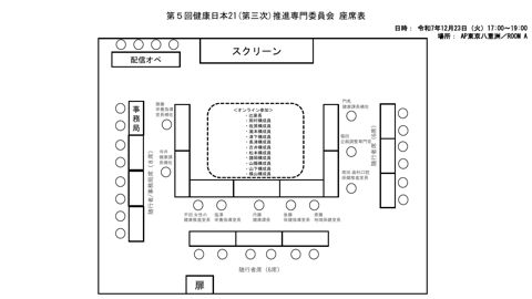座席表［PDF形式：128KB］