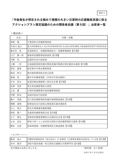 資料1 「今後発生が想定される極めて規模の大きい災害時の応援職員派遣に係るアクションプラン策定協議のための関係者会議（第9回）」出席者一覧