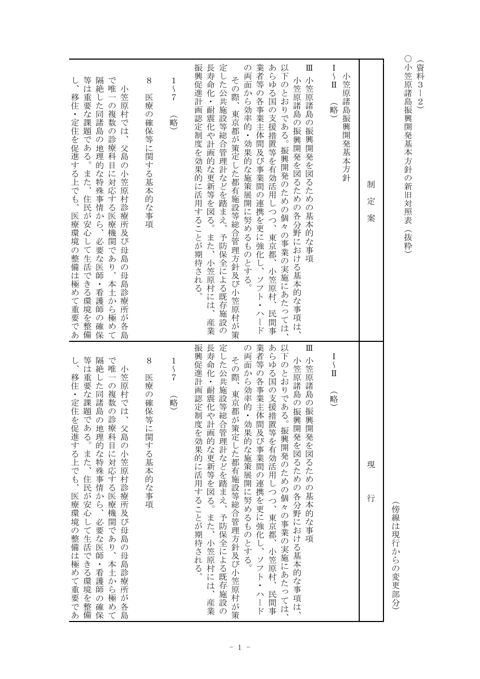 （資料３ー２）小笠原諸島振興開発基本方針の新旧対照表（抜粋）