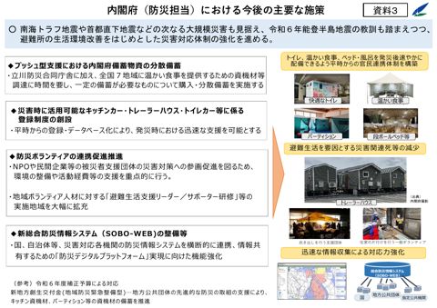 内閣府（防災担当）資料