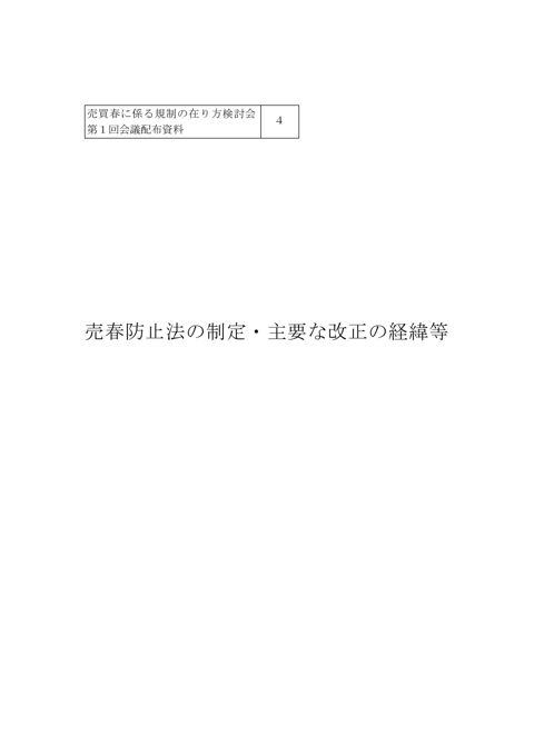 売春防止法の制定・主要な改正の経緯等