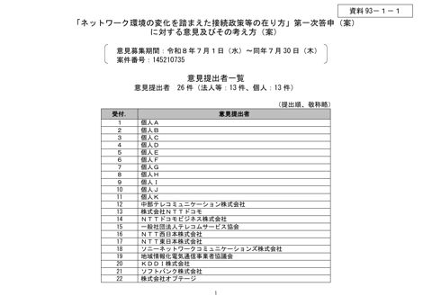 資料93－1－1 「ネットワーク環境の変化を踏まえた接続政策等の在り方」一次答申（案）に対する意見及びその考え方（案） の表紙