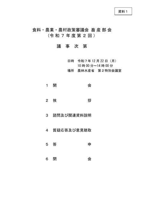 資料1 議題