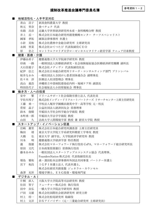 参考資料１ー２ 規制改革推進会議専門委員名簿