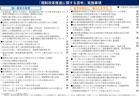 規制改革推進に関する答申(実施事項説明資料)