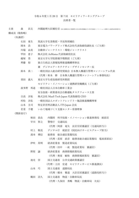 第7回 モビリティワーキンググループ出席者一覧 の表紙