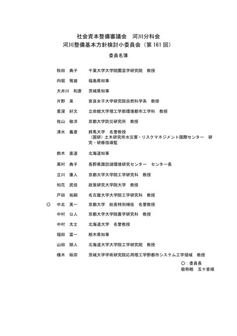 委員名簿