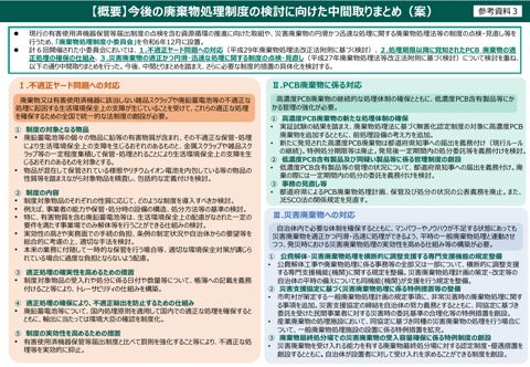 【参考資料３】（概要）今後の廃棄物処理制度の検討に向けた中間取りまとめ（案）