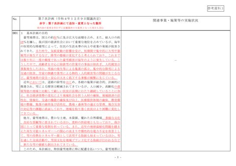 参考資料3 第7次豪雪地帯対策基本計画関連事業・施策等の実施状況