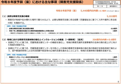 参考資料３ 令和８年度こども家庭庁障害児支援課予算案の概要［PDF形式：576KB］