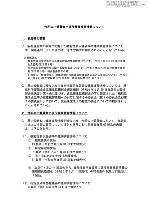 資料１ 今回の小委員会で扱う健康被害情報について［PDF形式：71KB］