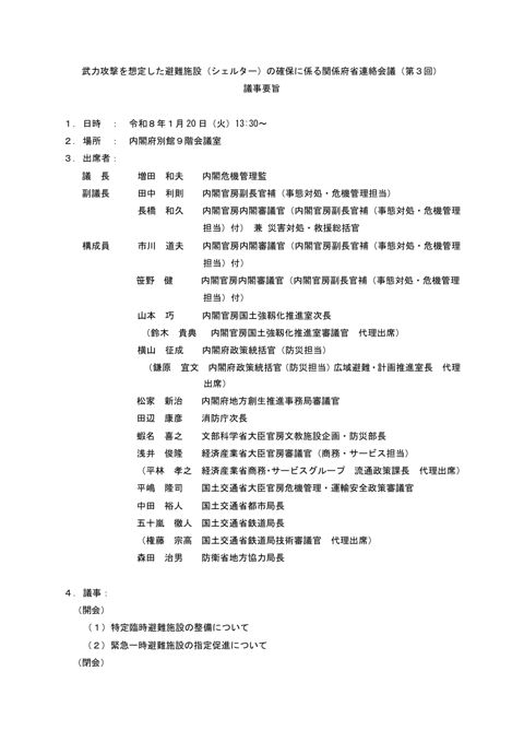 議事要旨