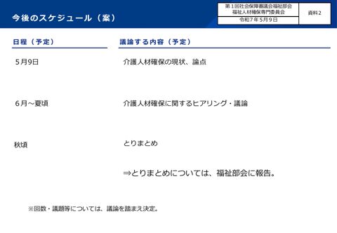 資料2_今後のスケジュール（案）［PDF形式：126KB］