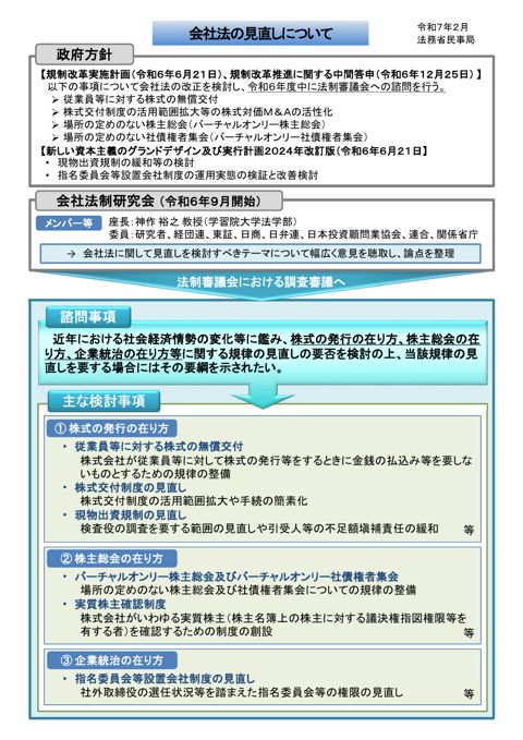 オブザーバー提出資料(法務省)