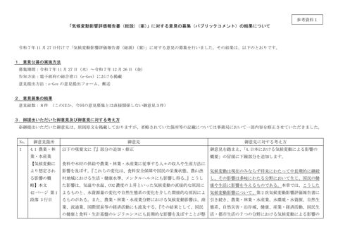 参考資料１_「気候変動影響評価報告書（総説）（案）」に対する意見公募（パブリックコメント）の結果について