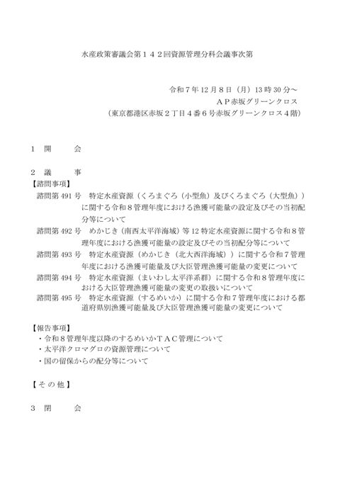 議事次第