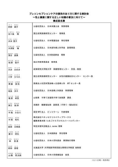構成員名簿