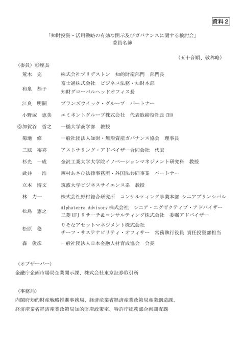委員名簿