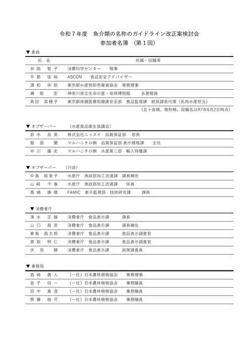 【参加者名簿】第1回令和7年度委員会参加者名簿 の表紙