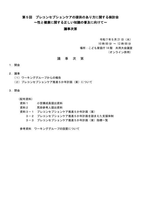 議事次第 の表紙