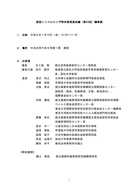 議事録 の表紙