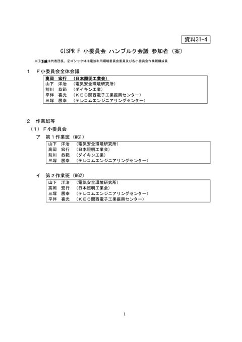CISPR F小委員会 ハンブルク会議 参加者(案) の表紙