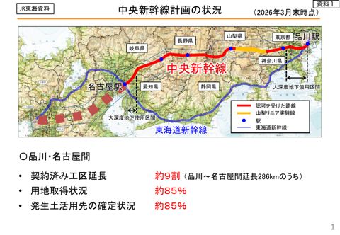 リニア中央新幹線の整備状況