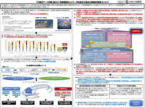 【資料６】一般社団法人 日本鉄鋼連盟 資料
