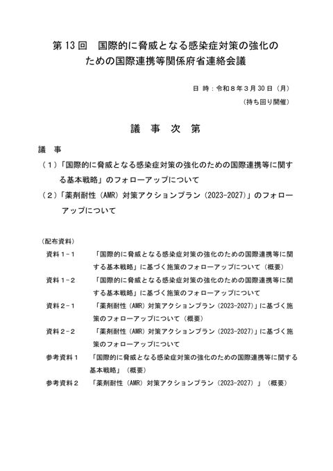 議事次第