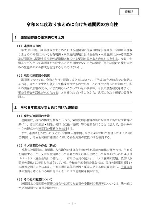 令和８年度取りまとめに向けた連関図の方向性［PDF １ MB］