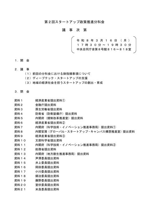議事次第