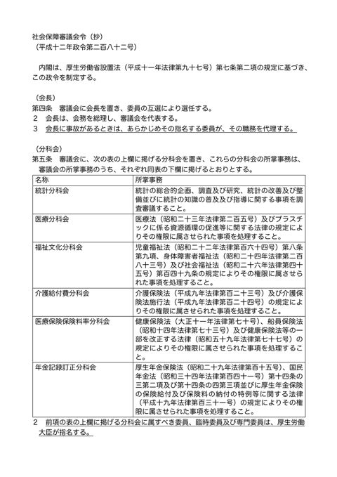 社会保障審議会令（抄）［PDF形式：6KB］