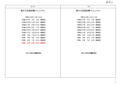 原子力災害対策マニュアル（新旧対照表：本文・様式）