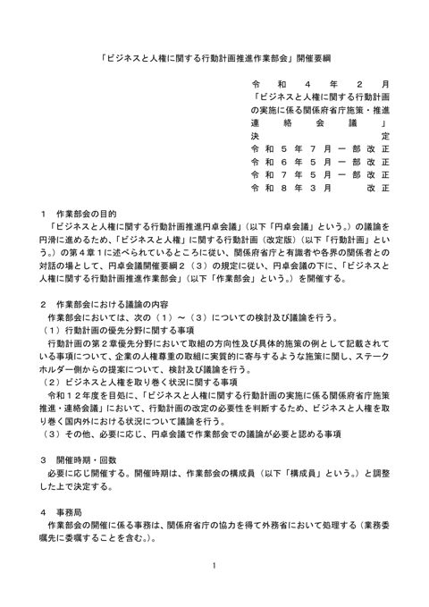 「ビジネスと人権に関する行動計画推進作業部会」開催要綱