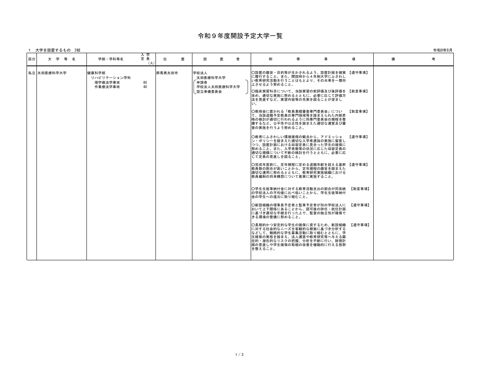 令和9年度開設予定大学等一覧