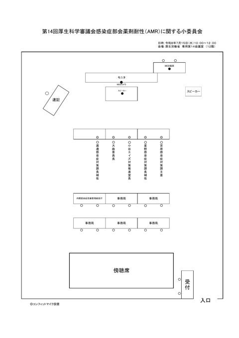 座席図［PDF形式：64KB］