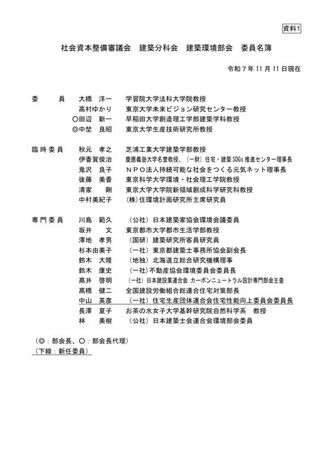 資料1_建築分科会建築環境部会委員名簿