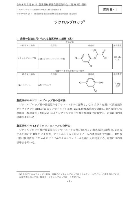 ジクロルプロップの農薬原体の組成に係る評価報告書