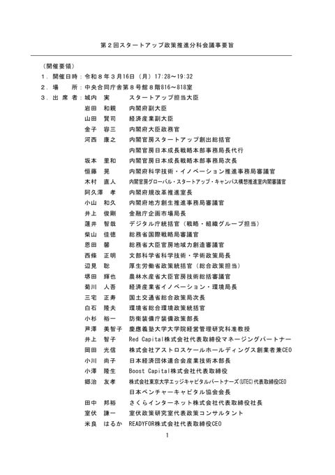 議事要旨 の表紙