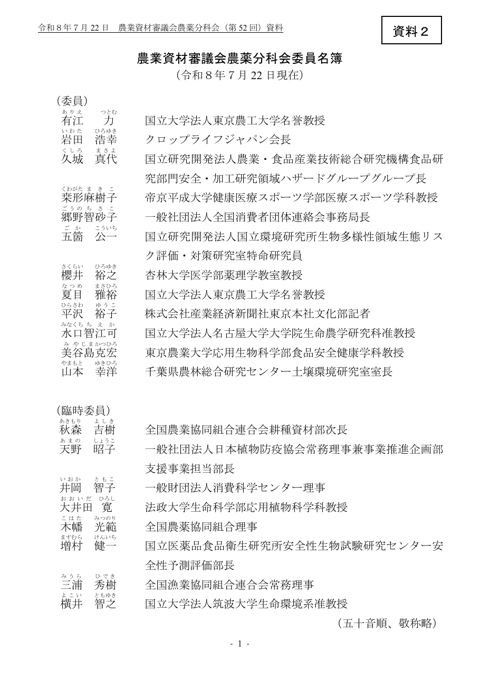 農業資材審議会農薬分科会委員名簿